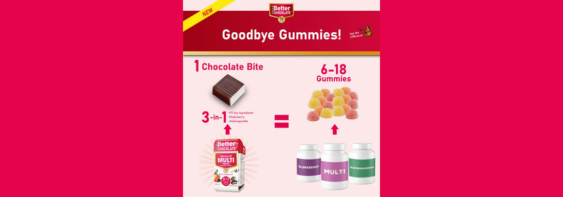 Goodbye Gummies!
